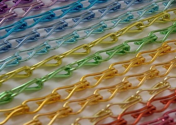 またチェーンはえのスクリーンまたはホックの鎖のカーテンとして示されるチェーン・リンクのカーテン、陽極酸化されたアルミニウム材料